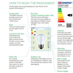 Learn to Speak Lighting Language